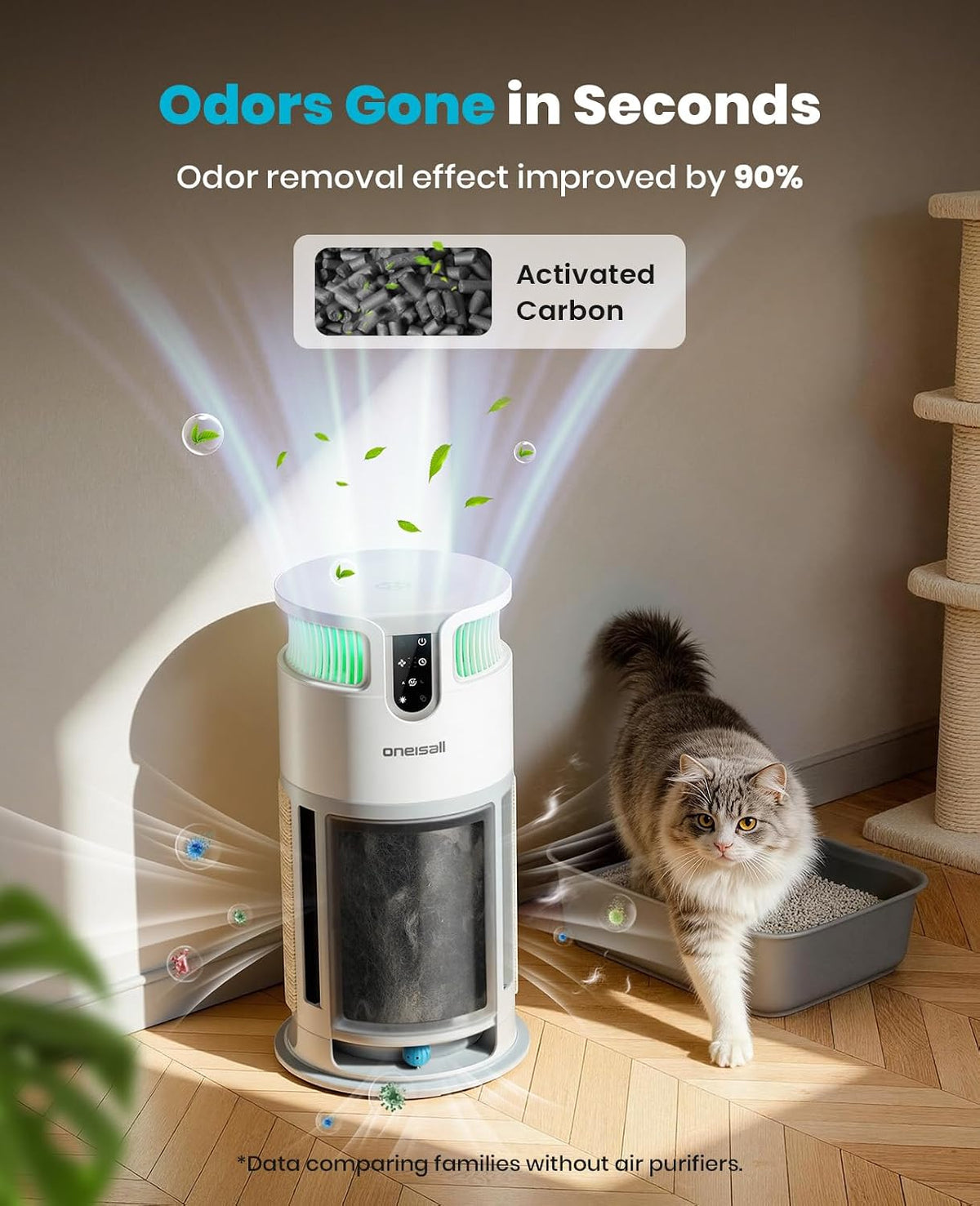 oneisall Pet Cat HEPA Air Purifier for Home Large Room,PP04