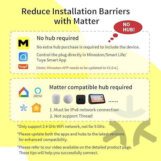 Minoston Outdoor Smart Plug, Matter Smart Plug, Smart Home Wi-Fi Outlet IP65 ...