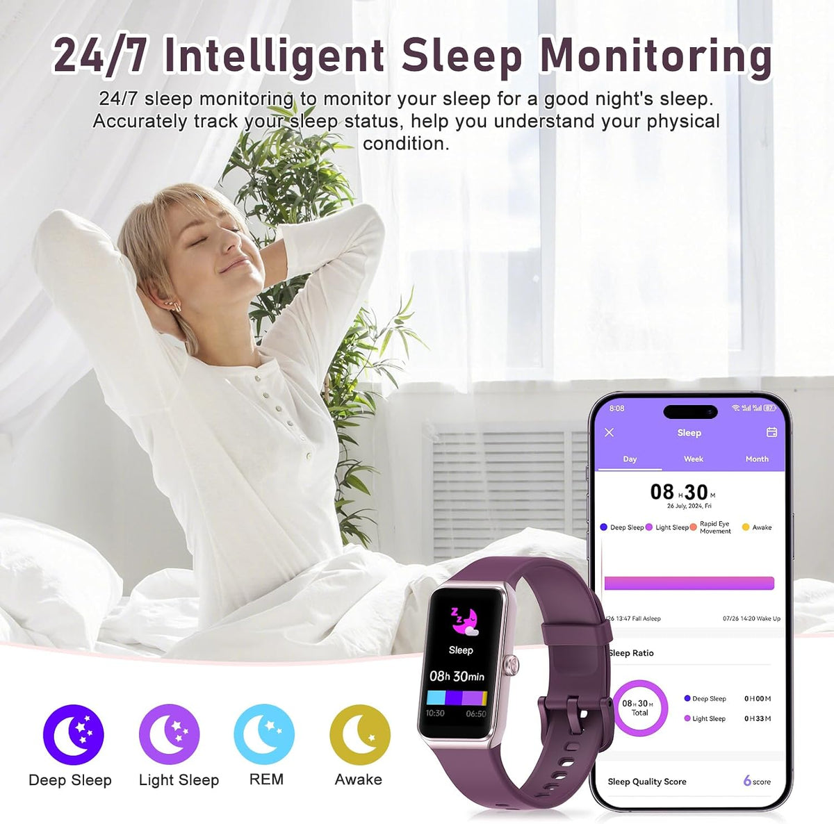 Fitness Tracker with Step Counter/Calories/Stopwatch, Activity Tracker, Healt...