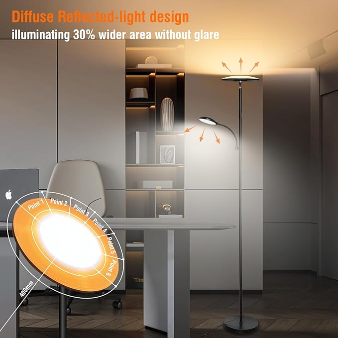 marctronic Floor Lamps for Living Room, 44W/4500LM Super Bright 2 in 1 LED