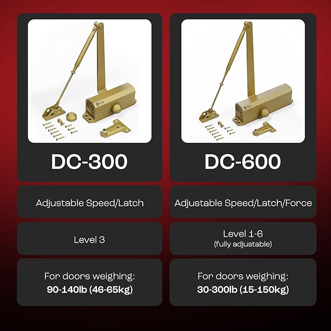 PrimeWare DC-600 Automatic Adjustable Door Closers