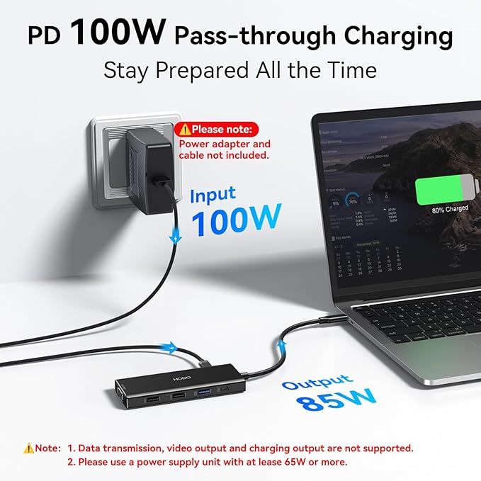 HODO USB C Docking Station Dual Monitor Adapter