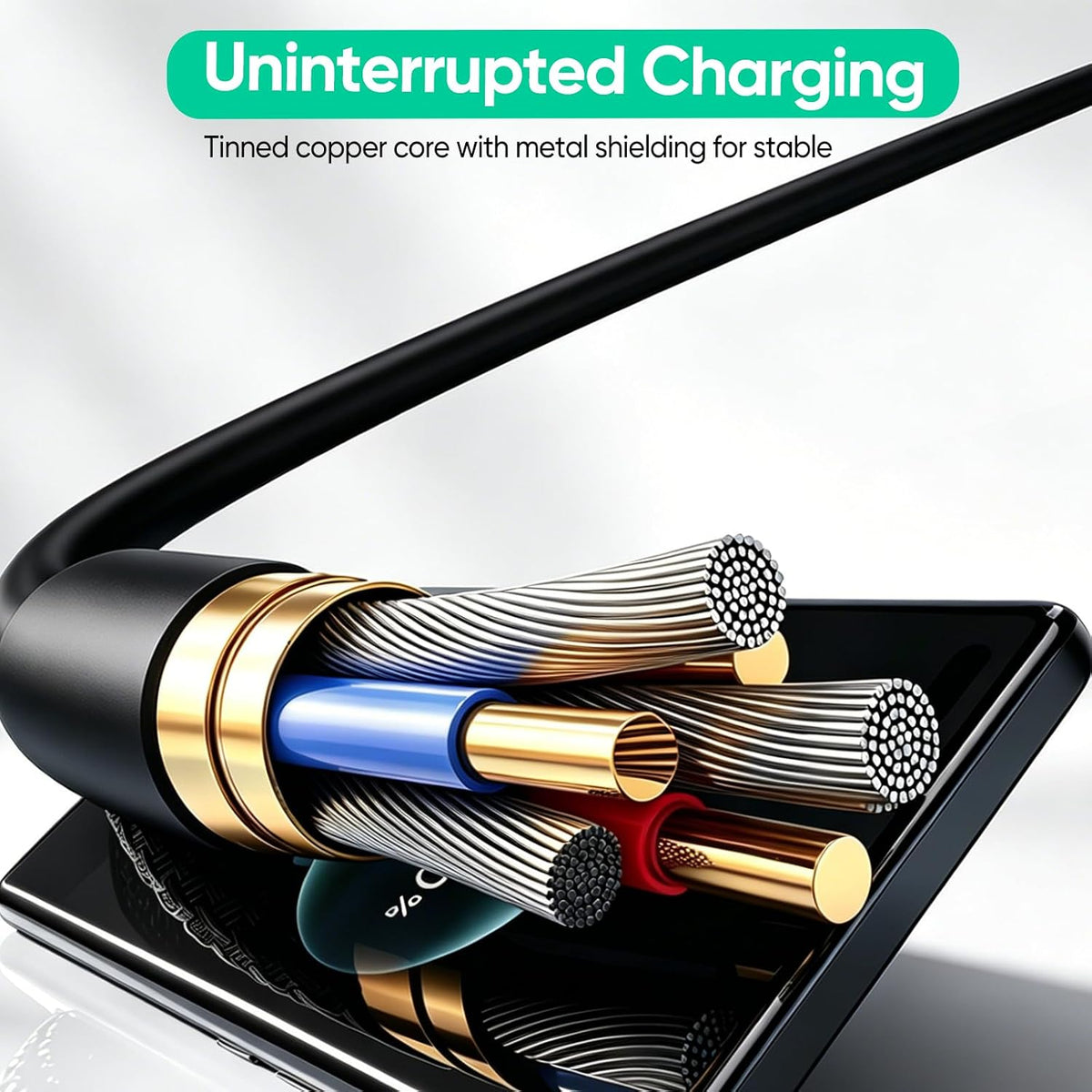 USB to USB C Cable 6FT 20-Pack,3A Charge Data Sync Android Auto&Car Carplay