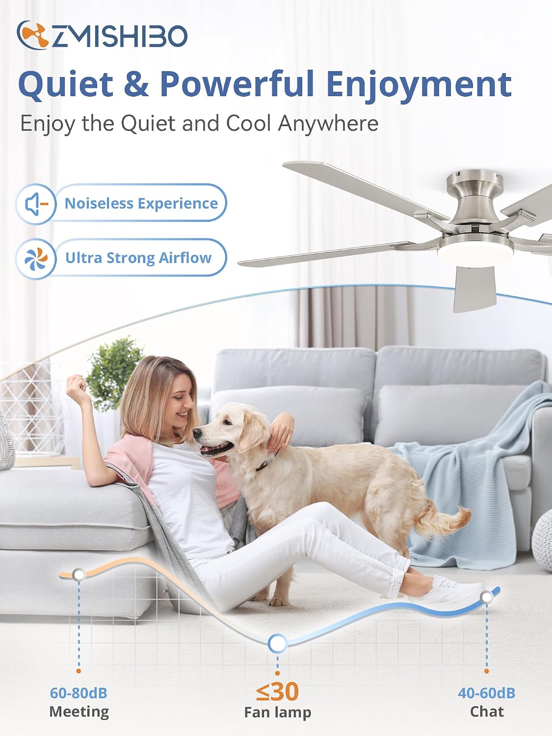 ZMISHIBO 52 Inch Ceiling Fans with Lights, Remote&App Control, Flush Mount
