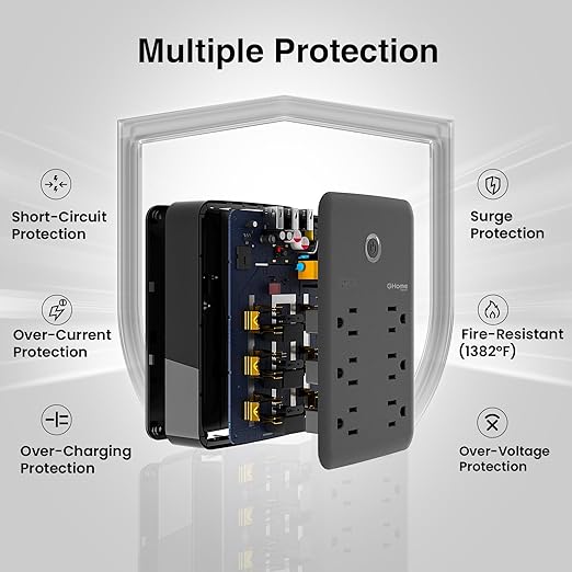 GHome Smart Plug Outlet Extender, Smart Power Strip Surge Protector