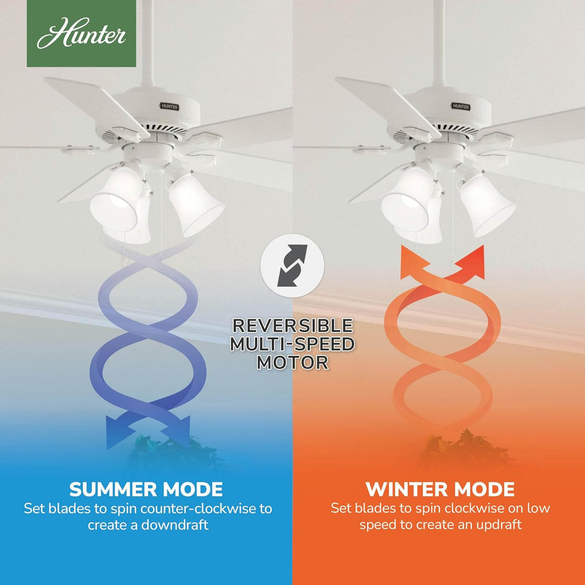 Hunter Swanson, Indoor, Ceiling Fan, with LED Lights, 44 inch, Fresh White
