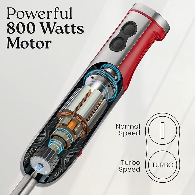 Zulay 4-in-1 Immersion Stick Mixer Hand Blender