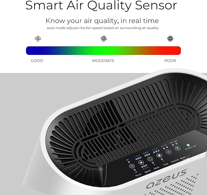 Azeus True HEPA Air Purifier GL-FS32 | 4-Stage Filtration System, Ultra-Quiet