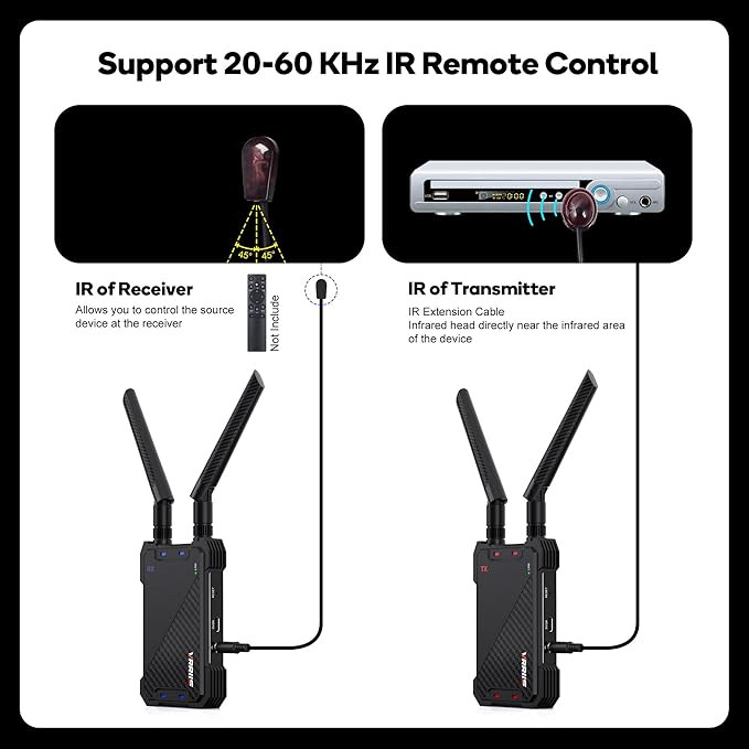 Wireless HDMI Receiver, Receiver Only, 1300FT Wireless HDMI Extender Kit