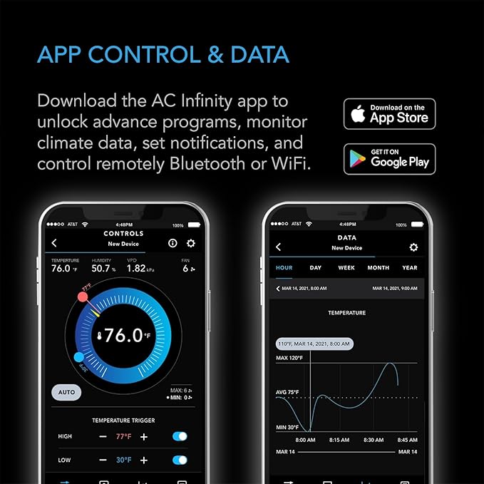 AC Infinity CONTROLLER 79 PRO, WiFi Outlet Controller, Independent Programs