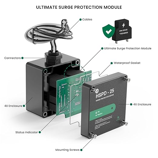 HSPD Square Whole Home Surge Protective Device, Type 1 SPD, Whole House Surge