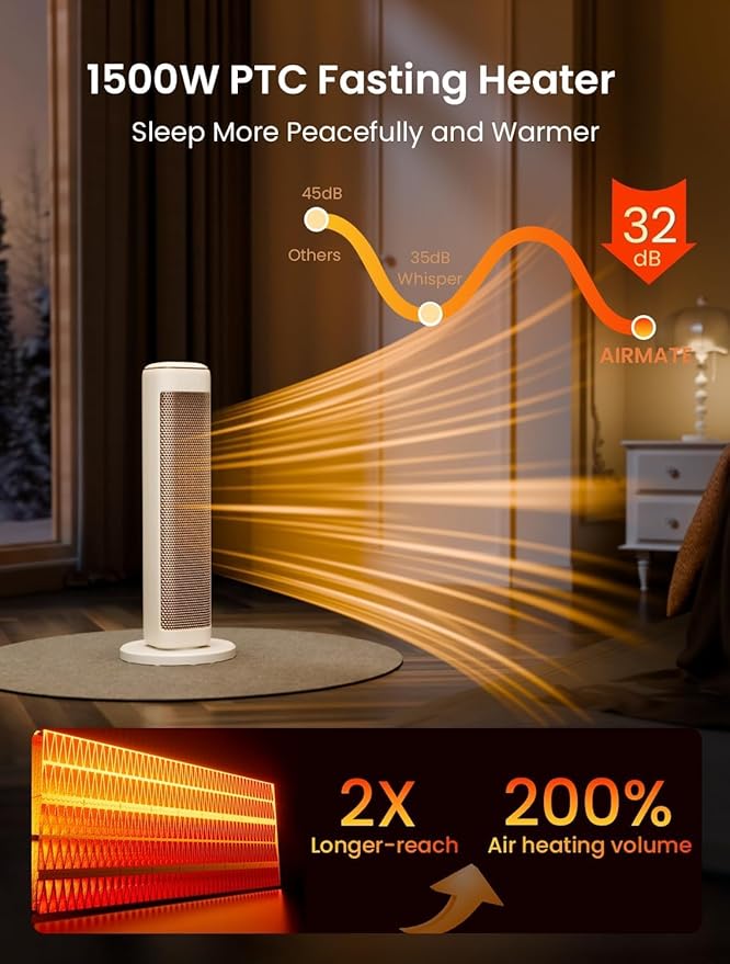 25" Space Heaters For Indoor Use Large Room, Electric Heaters For Indoor...