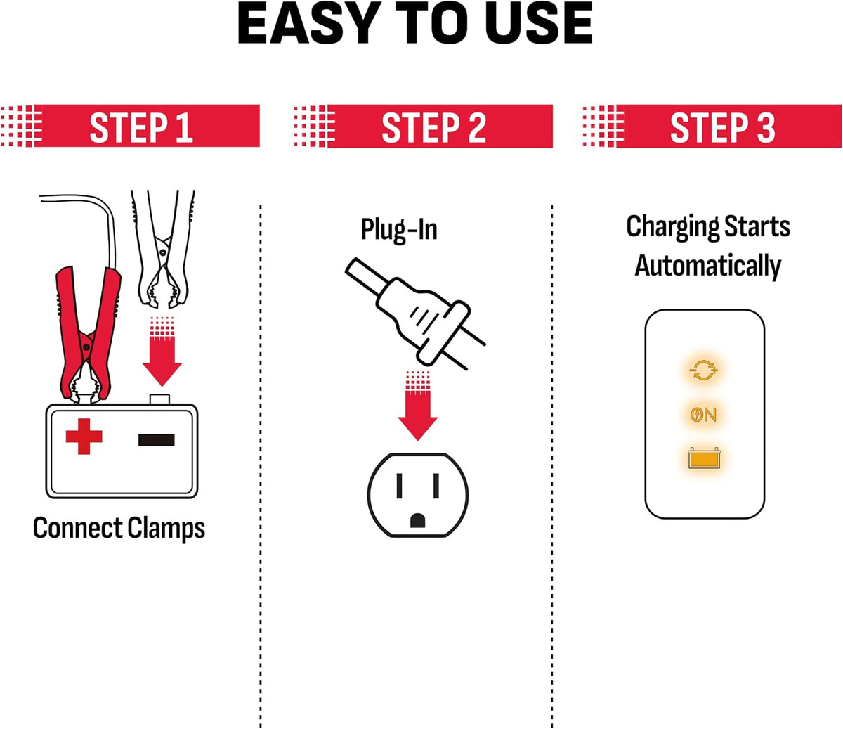Schumacher Electric 6A Car Battery Charger & Maintainer, 6V/12V – SC1320
