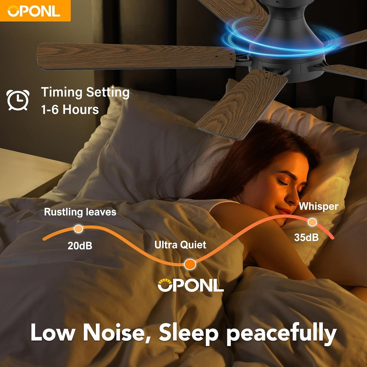 OPONL 52 inch Low Profile Ceiling fan with Light and Remote Control