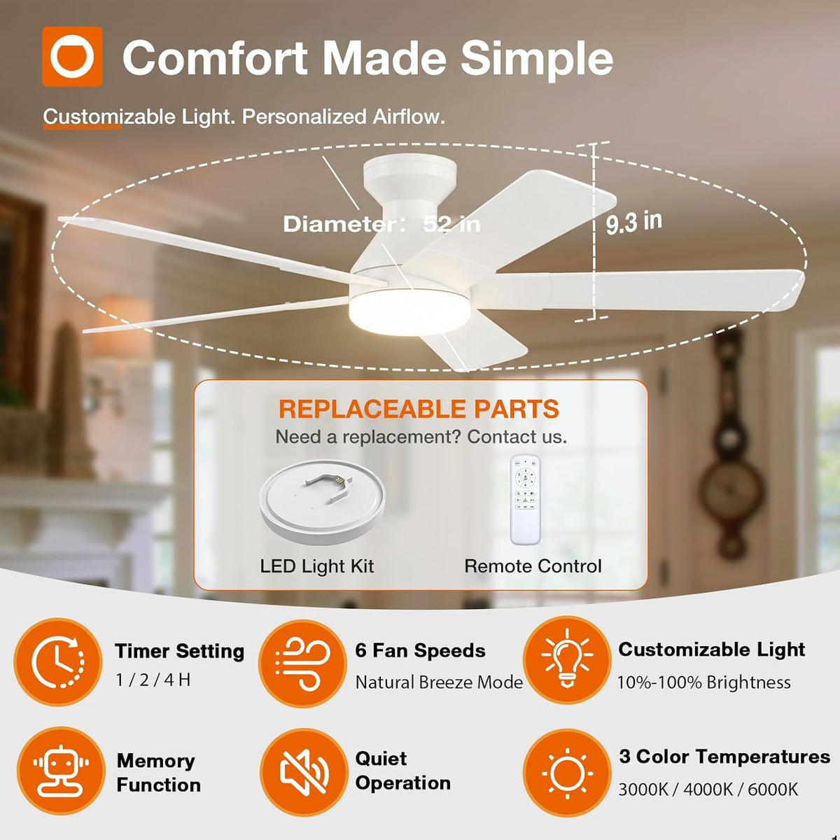 addlon 52 Inch White Low Profile Ceiling Fans with Lights and Remote