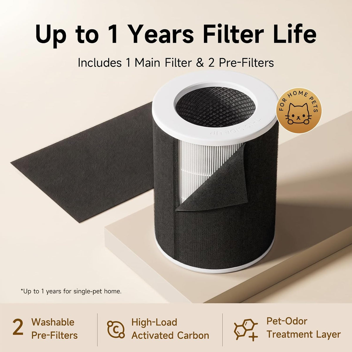 Provirtec Pet Air Purifier for Home with H13 HEPA, 2 Washable Pre-Filters