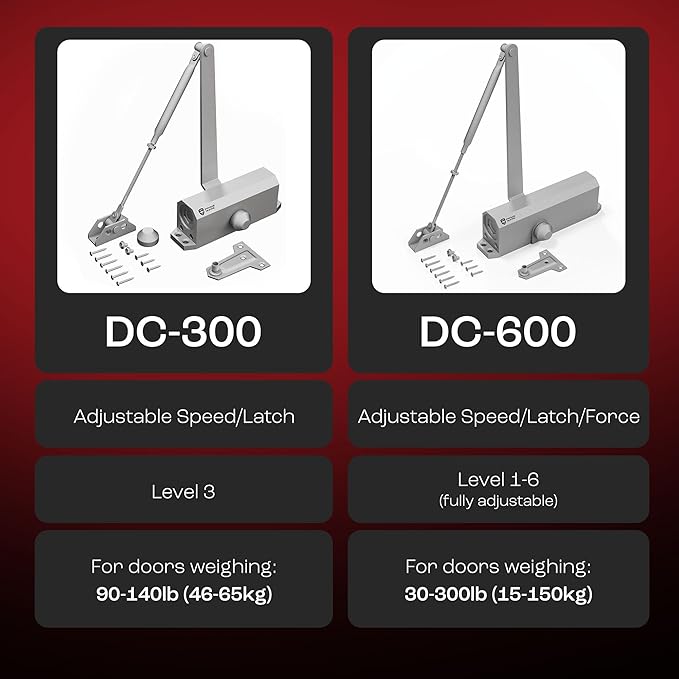 PrimeWare DC-300 Automatic Adjustable Door Closers