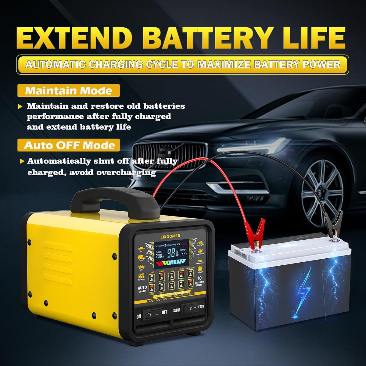 Upgraded 12V/24V 0-20A Smart Car Battery Charger & Automatic Maintainer