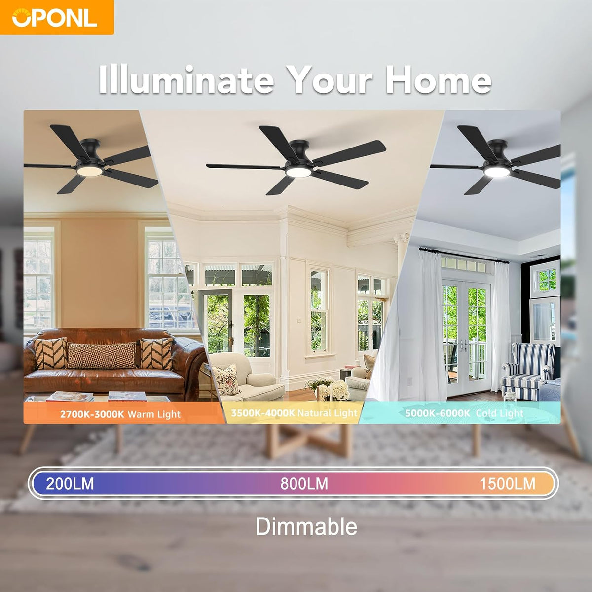 OPONL 52 inch Low Profile Ceiling fan with Light and Remote Control