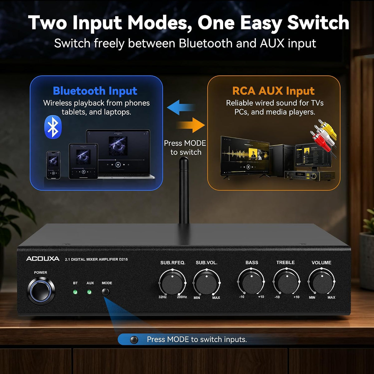 2.1 Channel Bluetooth 6.0 Amplifier, Passive Subwoofer and Crossover