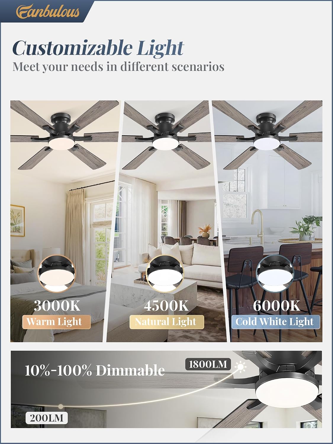 Fanbulous 52 Inch Flush Mount Ceiling Fan with 3000-6000K Dimmable Lights