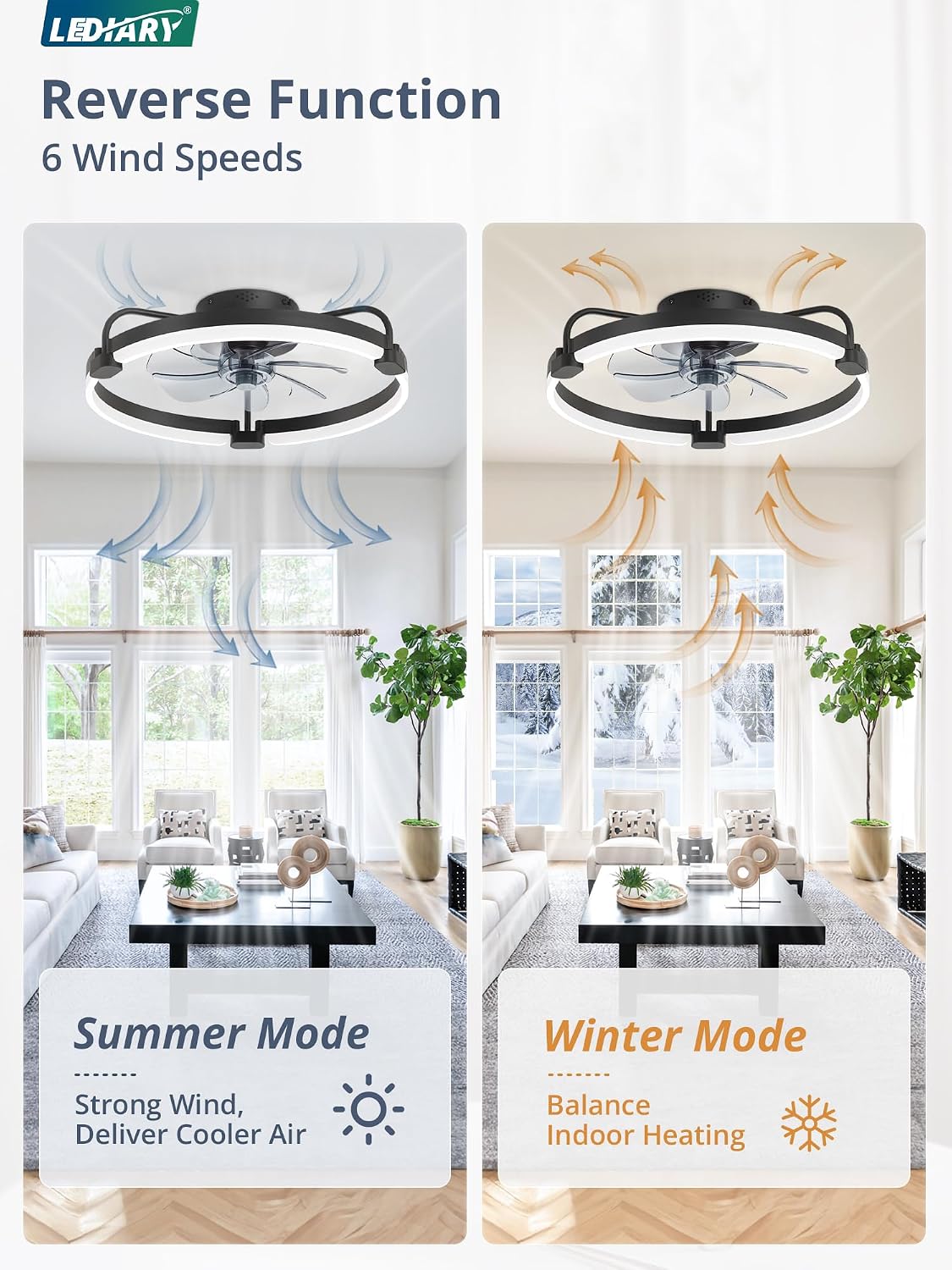 LEDIARY 20" Ceiling Fans with Lights and Remote, Low Profile Led Fan Light