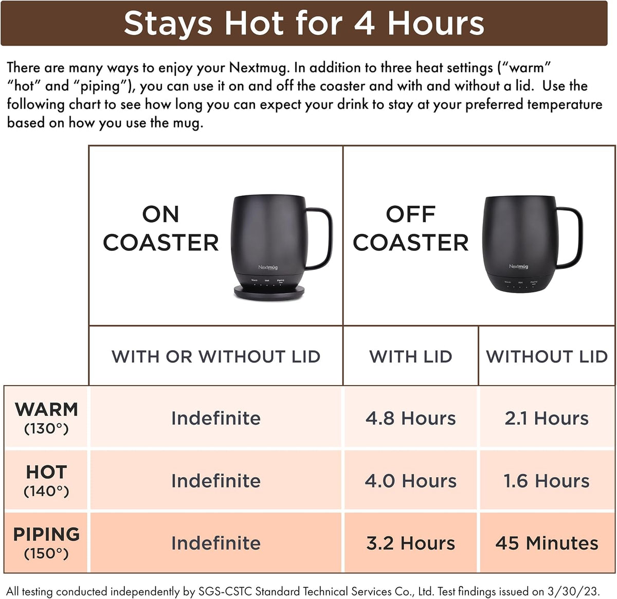 Nextmug - Temperature-Controlled, Self-Heating Coffee Mug