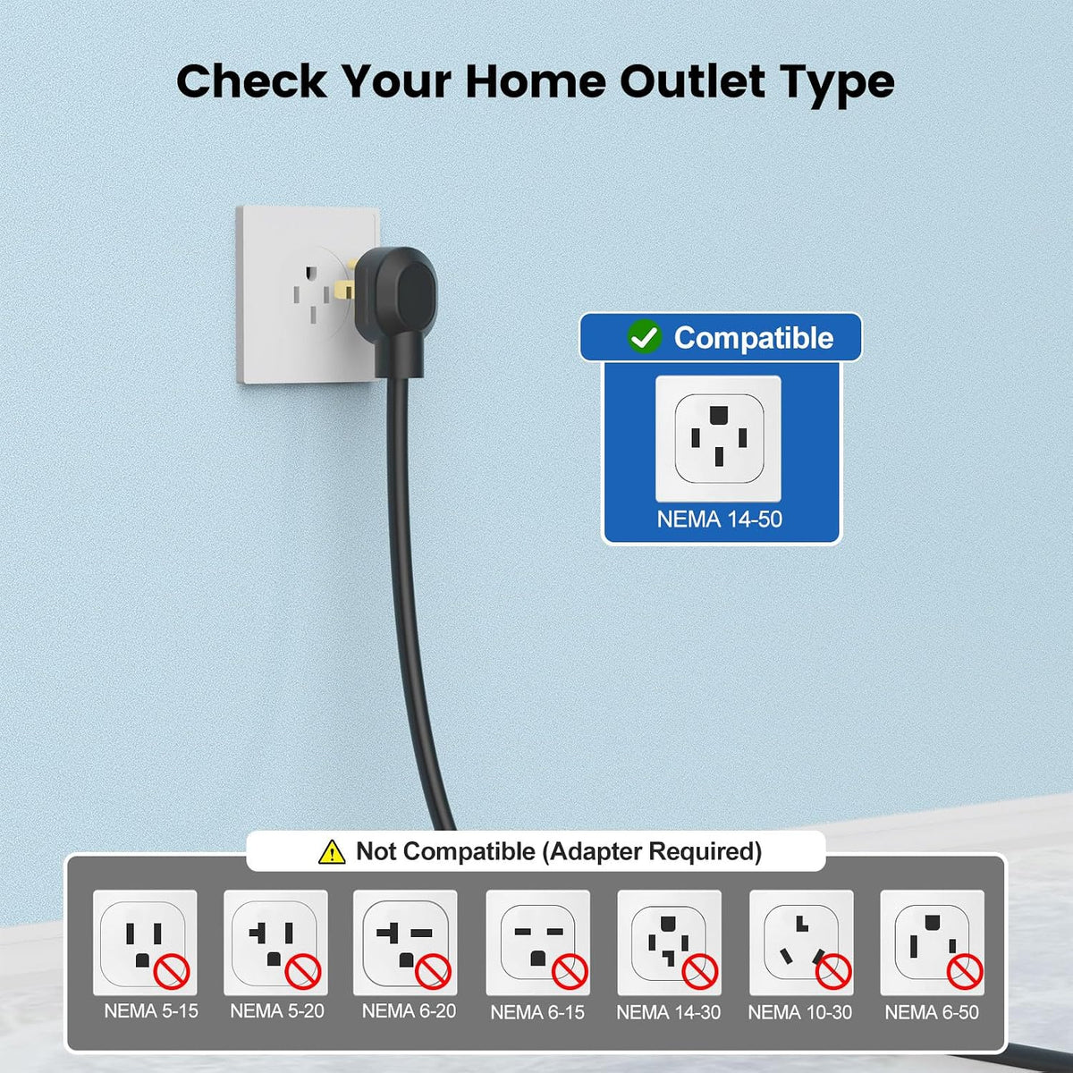 SEGUMA Level 2 EV Charger, 40A Wi-Fi/App ETL Certified for J1772 BEVs/PHEVs