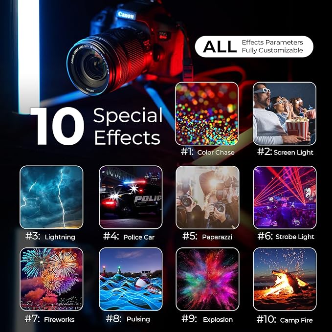 Mettlelite SPL210C RGB LED Video Light