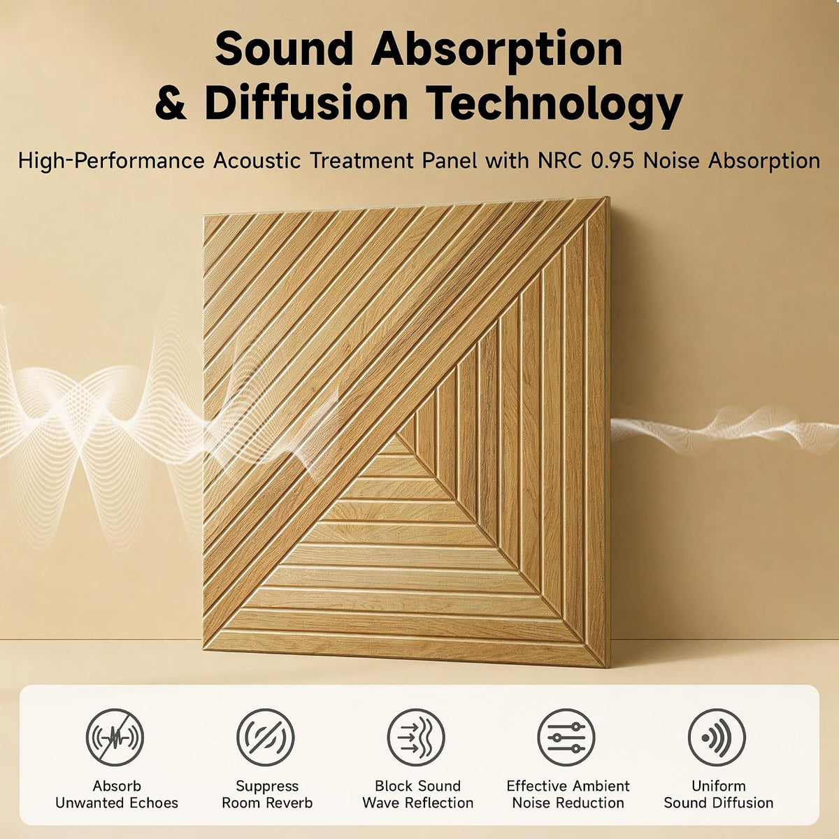 12 Pack Acoustic Wall Panels Peel and Stick, 23.6"x23.6" Sound Abso...