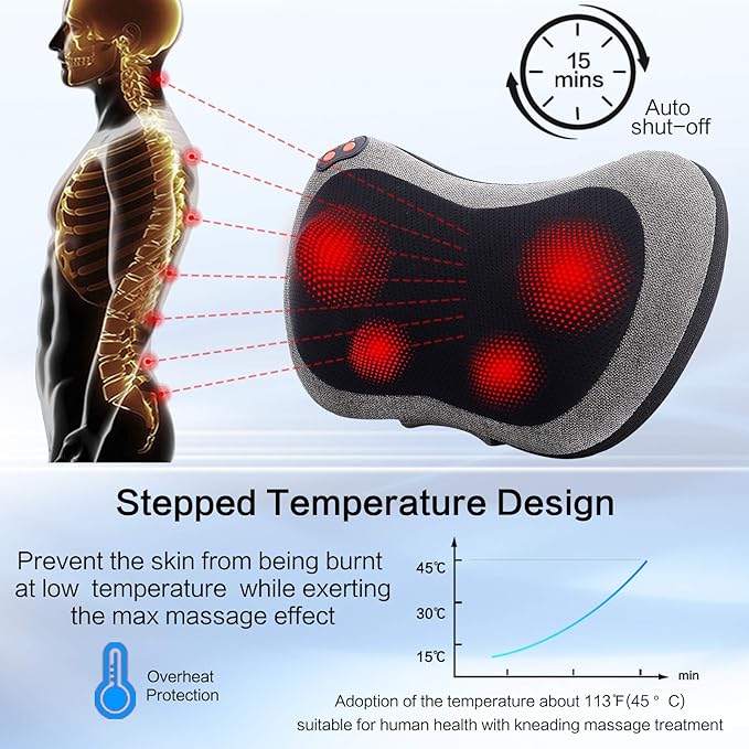 Papillon Shiatsu Back Massager