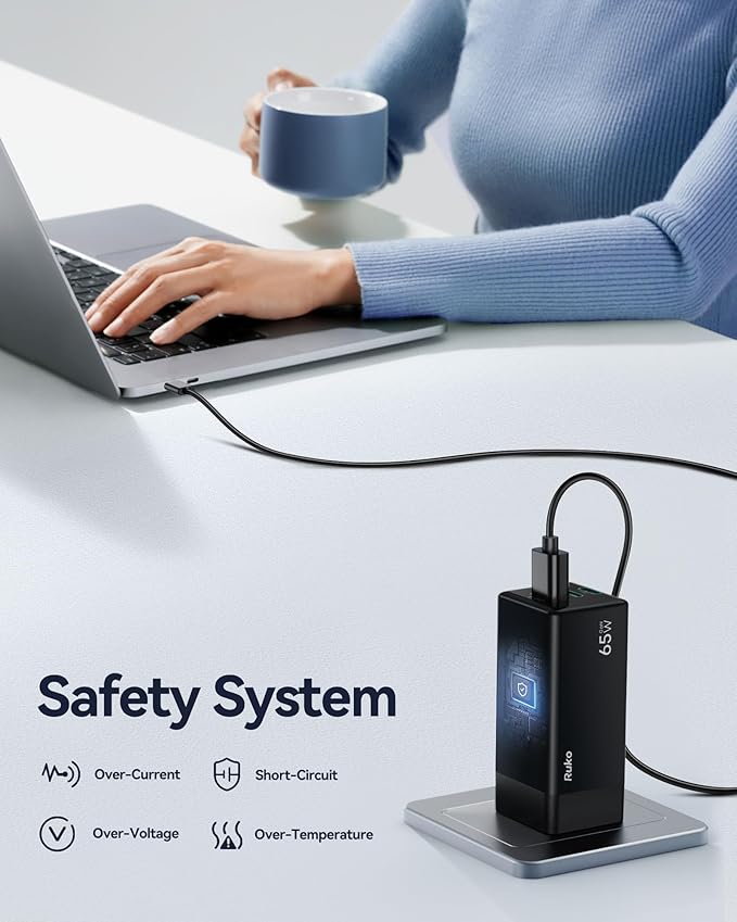 Ruko 65W USB C Charger, 3 Port International Travel Charger Kit, GaN Fast