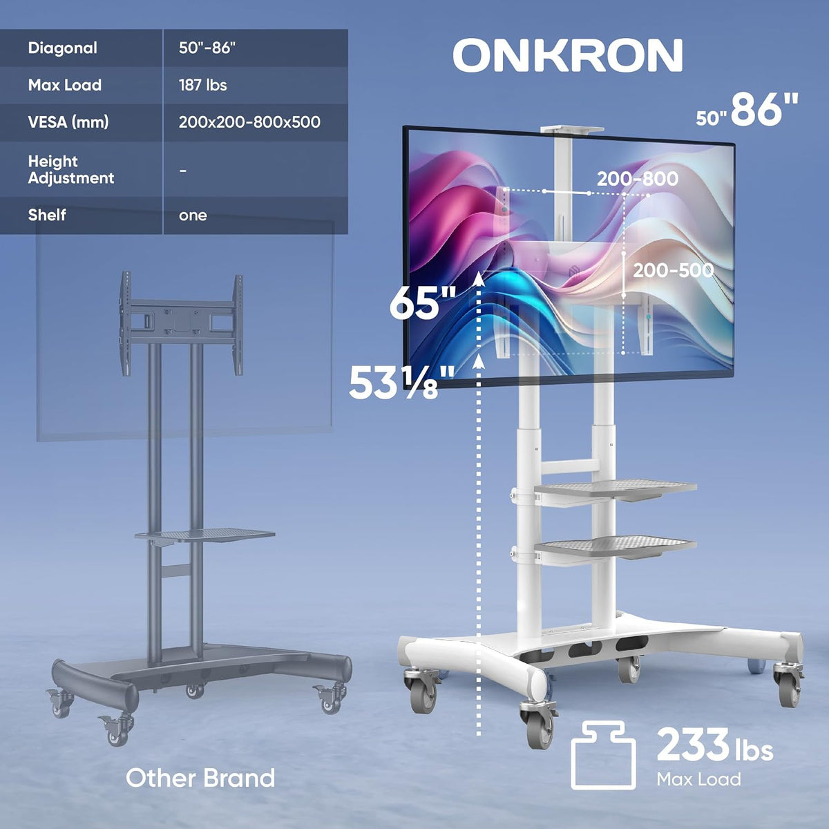 ONKRON Mobile TV Stand 50-86 Inch, up to 200 lbs, max VESA 800x500, White