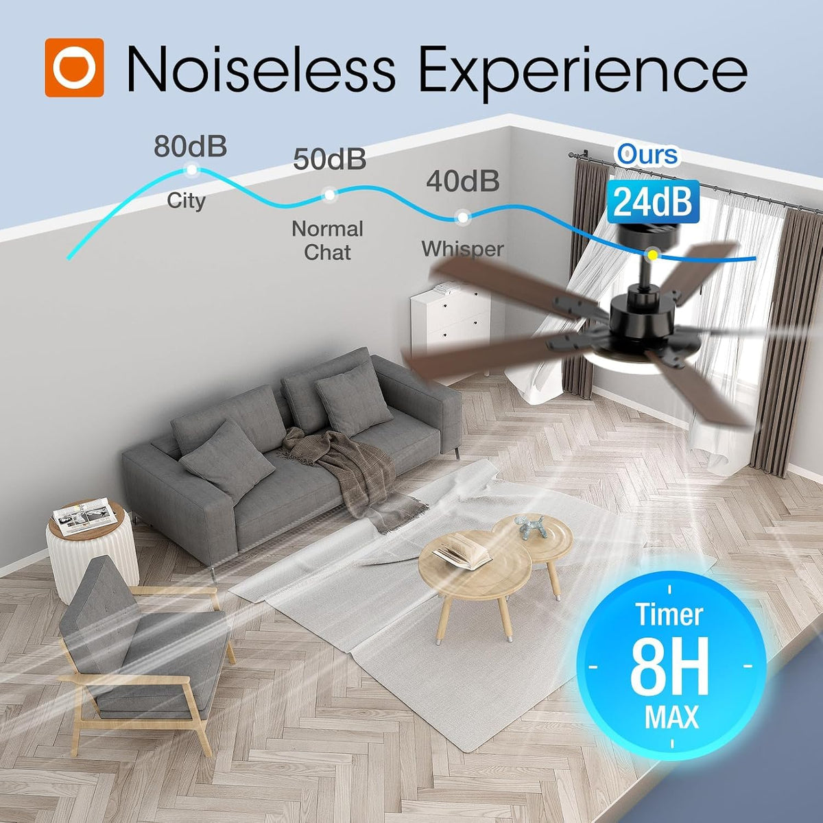 addlon 52 Inch Ceiling Fans with Lights and Remote Control, Wall Switch