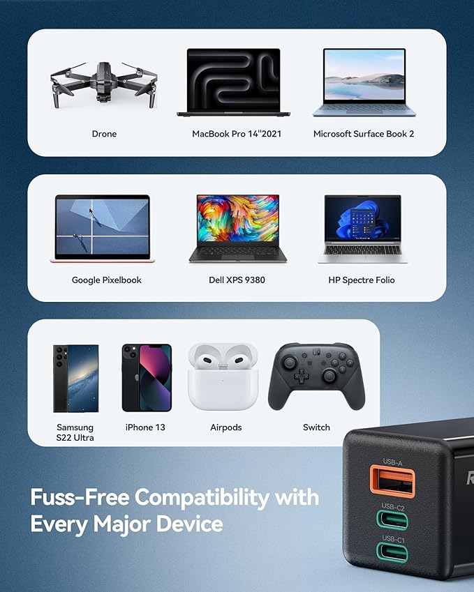 Ruko 65W USB C Charger, 3 Port International Travel Charger Kit, GaN Fast