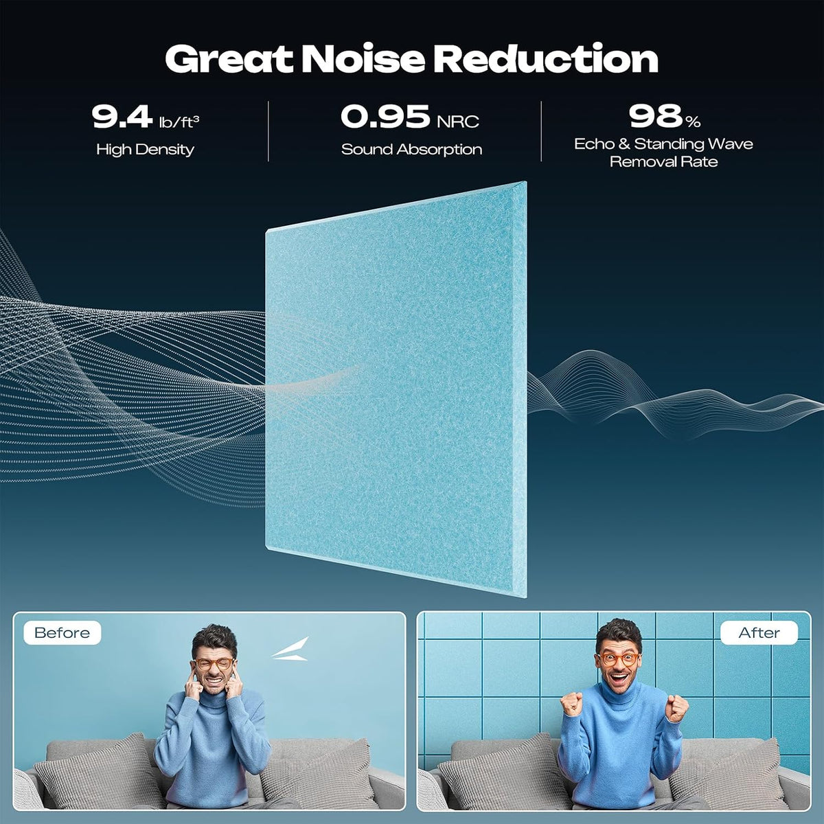 Sonicism 22 Pack Acoustic Wall Panels
