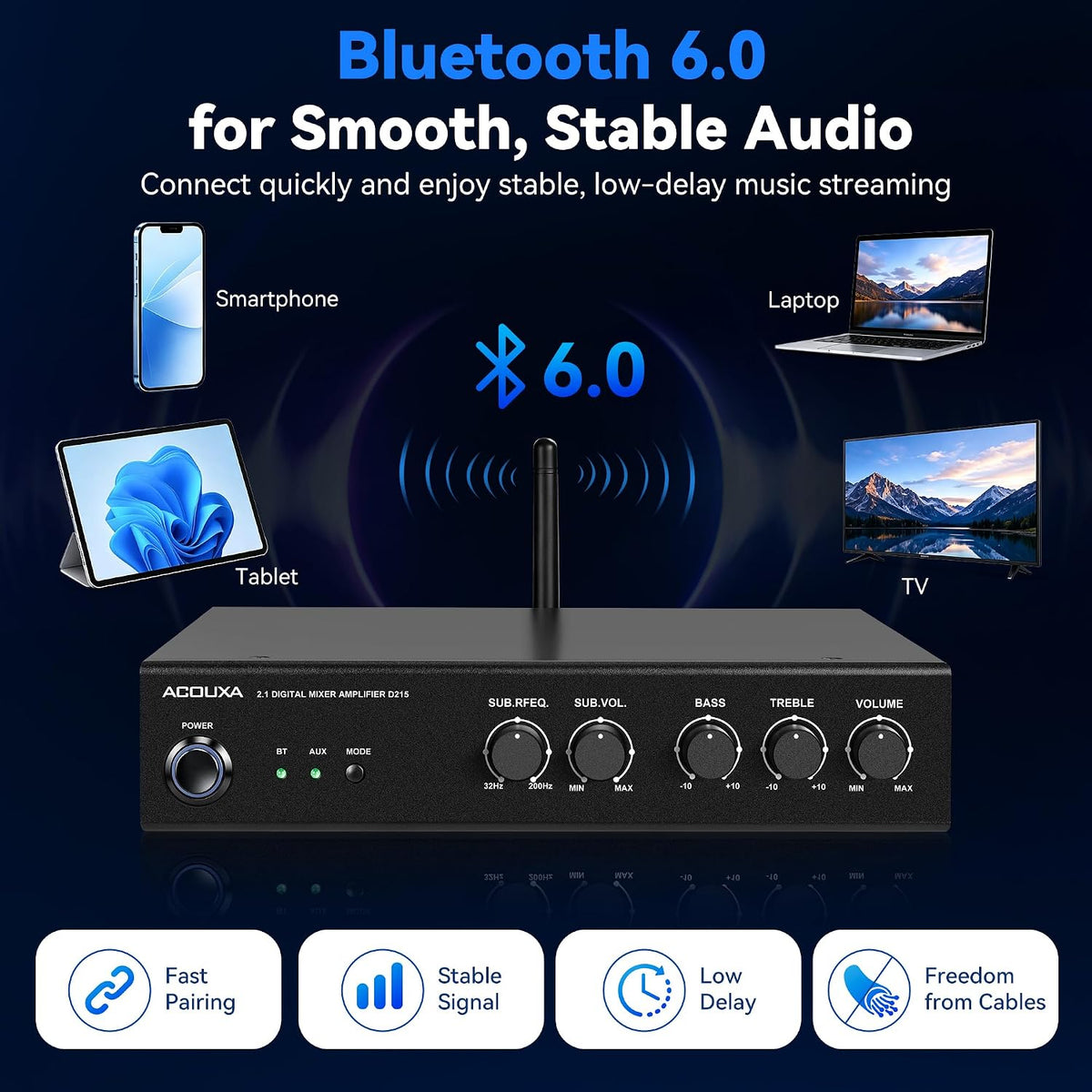 2.1 Channel Bluetooth 6.0 Amplifier, Passive Subwoofer and Crossover