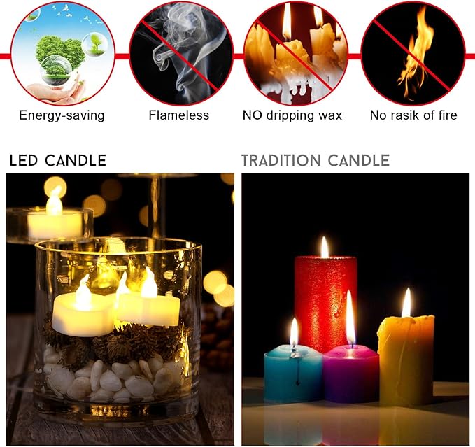 AGPTEK Tea Lights, 100 Pack Flameless LED Candles Battery Operated Tealight