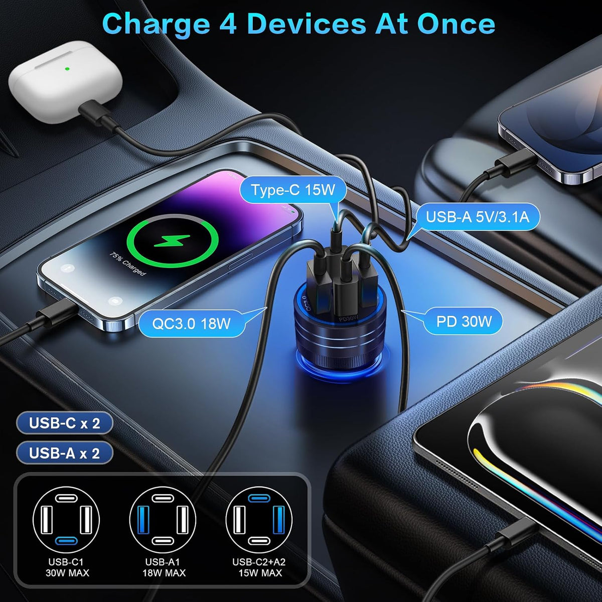 5-Pack Car Charger, Ancekoy 65W 4-Port Car Charger Adapter with Voltmeter
