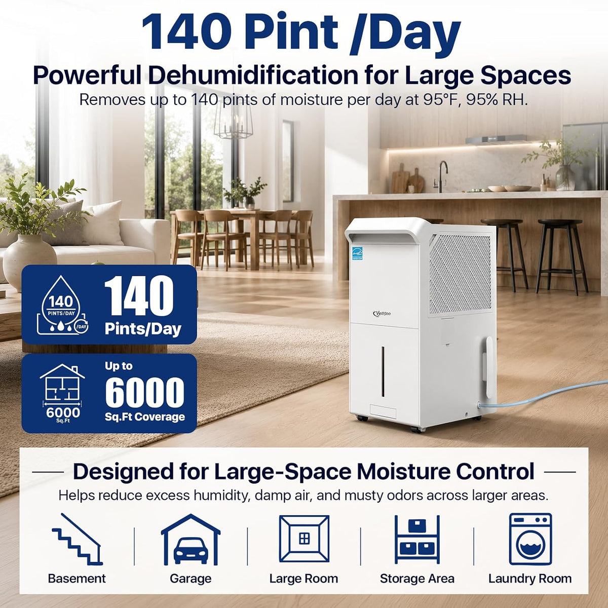 6000 Sq Ft ENERGY STAR Most Efficient Dehumidifier with Pump for Basement
