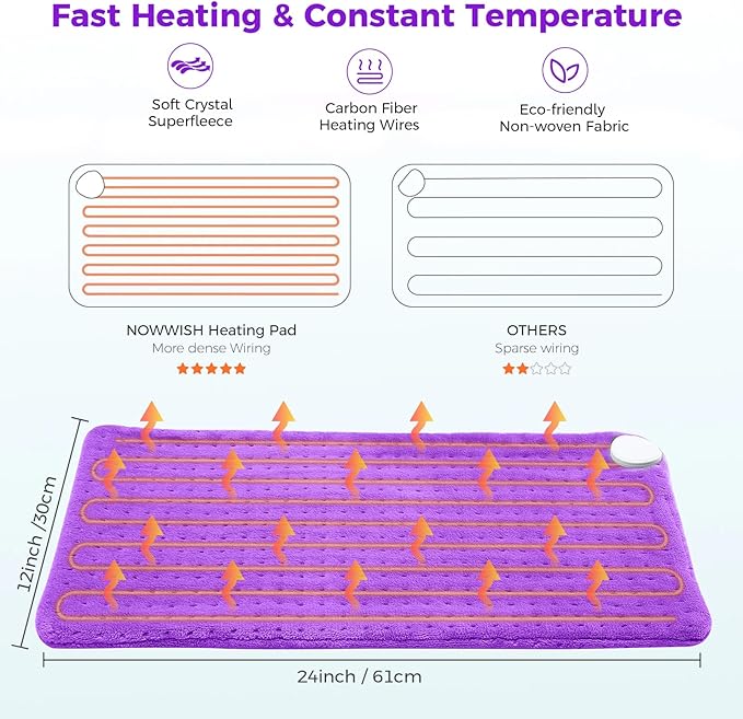 NOWWISH Heating Pad for Back Pain Relief & Period Cramps, 24x12 Inches El...