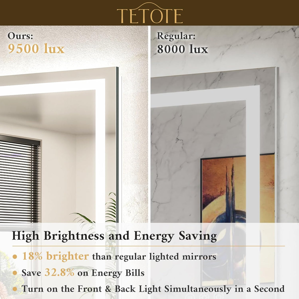LED Bathroom Mirror 22 x 30 Inch Lighted Bathroom Vanity Mirror with Lights, ...