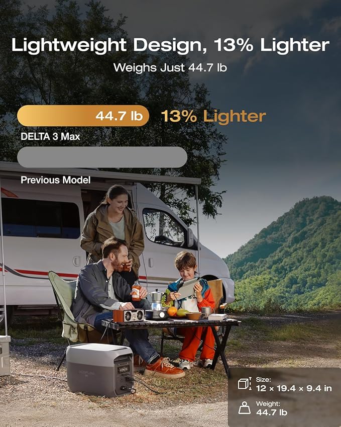 EF ECOFLOW Portable Power Station DELTA 3 Max, 2048Wh LiFePO4 Battery, Solar