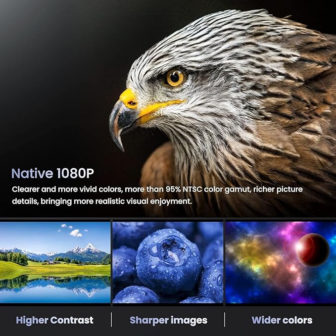 HOMPOW Projector, Native 1080P Full HD Bluetooth Projector
