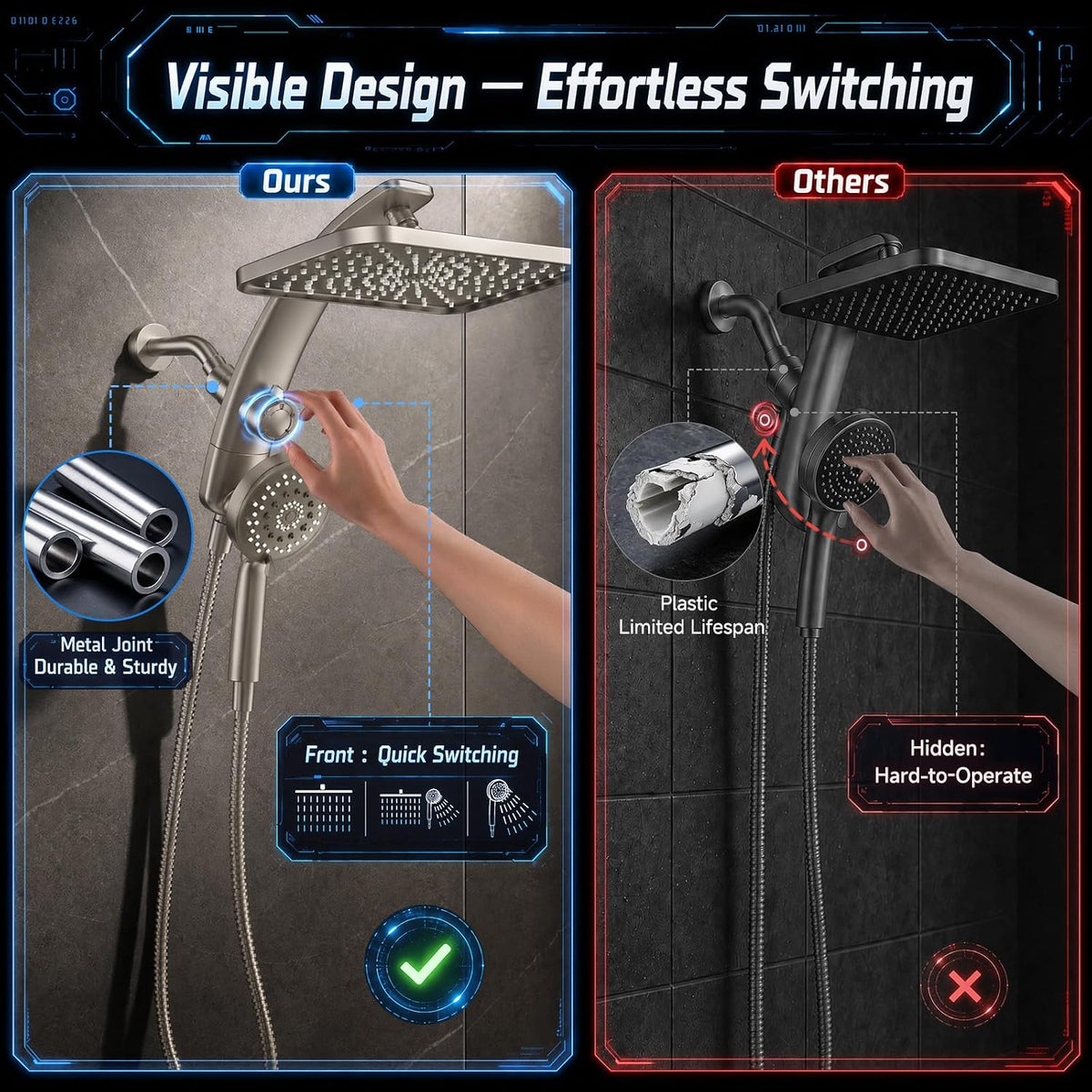 Veken 12" Rain Shower Head with Handheld,High Pressure Power Wash,Magnetic