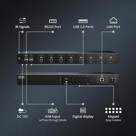 TESmart 8X1 HDMI KVM Switch 8 Port 4K@30Hz, USB2.0 Rackmount KVM (8 Pcs)