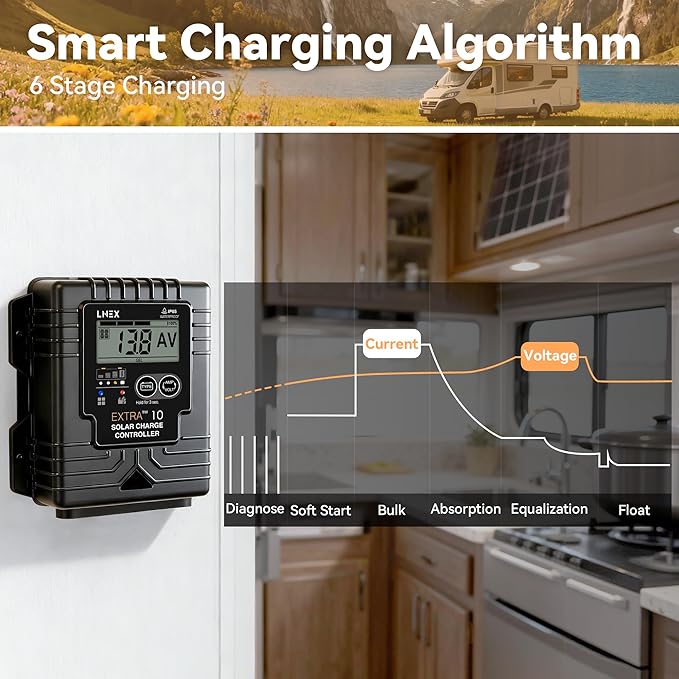Solar Charge Controller Waterproof, 10A Solar Panel Regulator