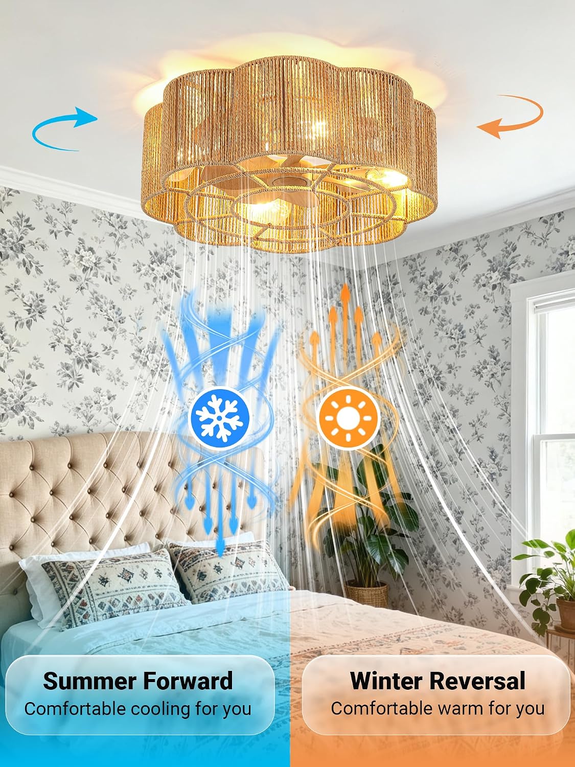 20" Rattan Fandelier Boho Caged Ceiling Fan with Lights Low Profile