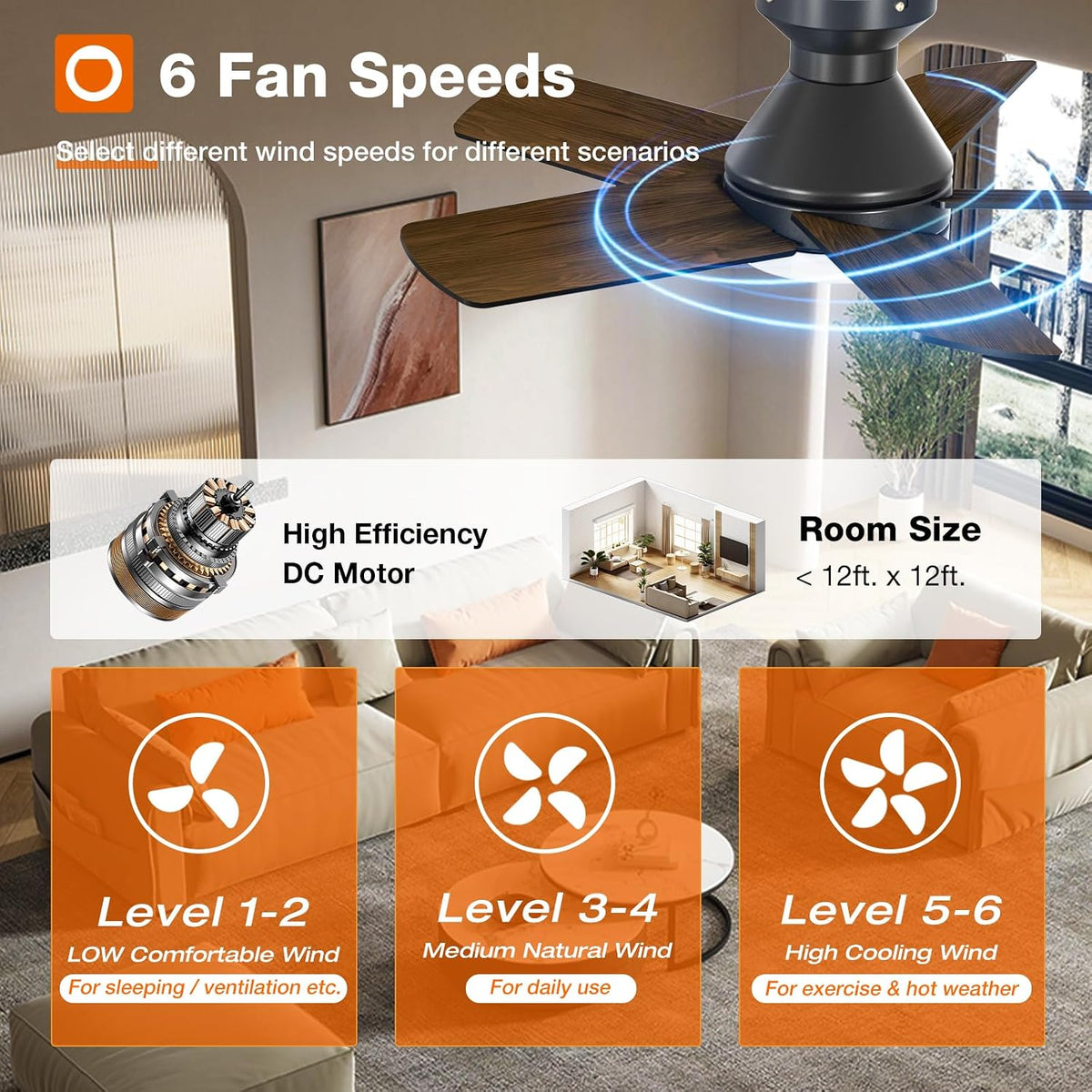 addlon 32 Inch Black Low Profile Ceiling Fans with Lights and Remote