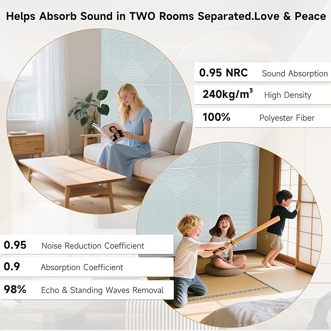 Acoustic Panels for Wall and Ceiling (6 Pack)